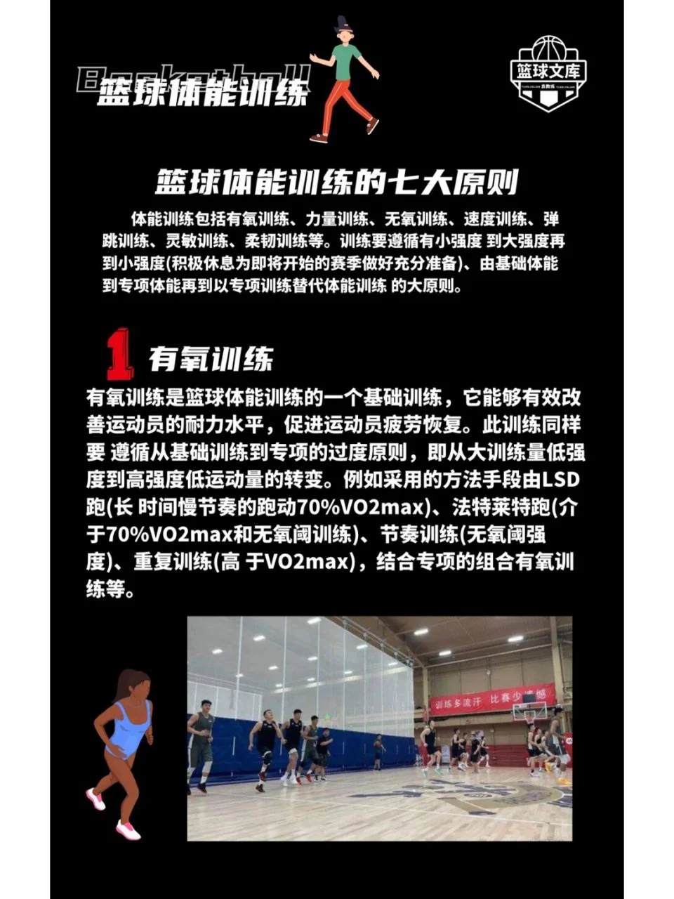 如何制定智能篮球训练计划_0